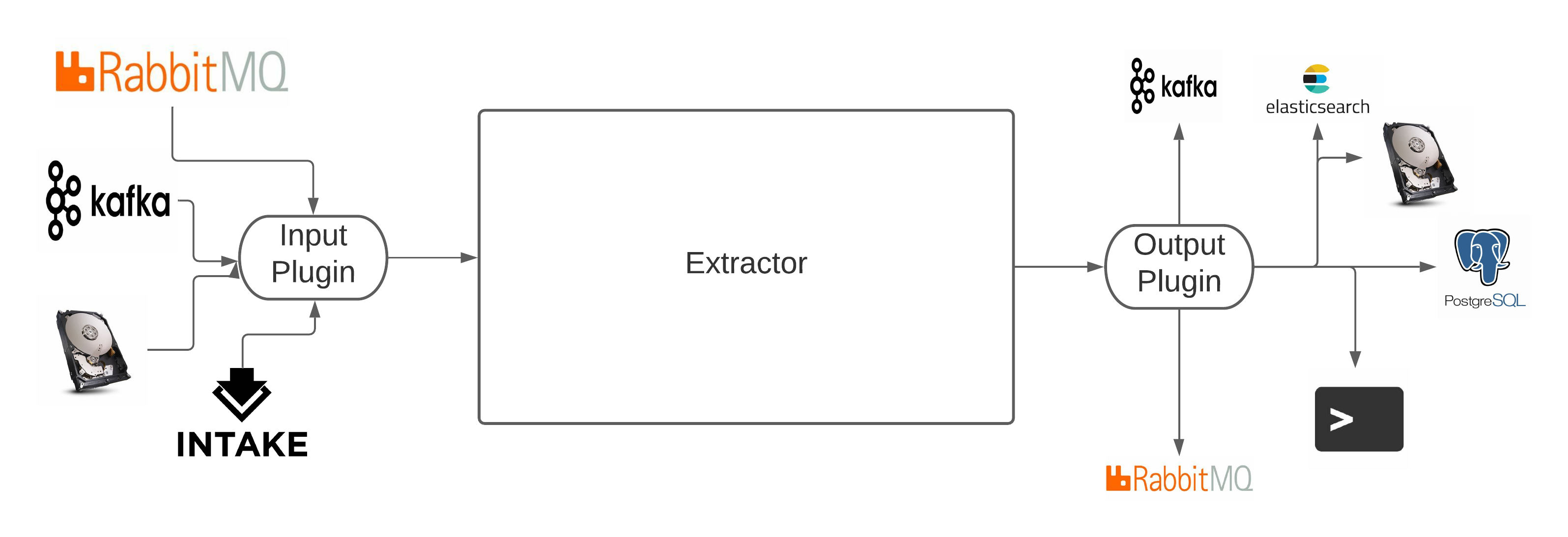_images/stac_generator_diagram.png